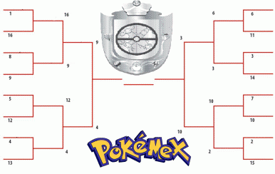 Top 16 Ronda 8