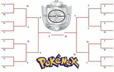 Top 16 Ronda 9 FINAL
